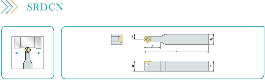 Cutting tools SRDCN25 切削工具SRDCN25