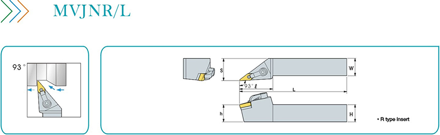切削刀具 MVJNR
