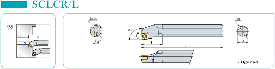 数控内孔刀具 SCLCR