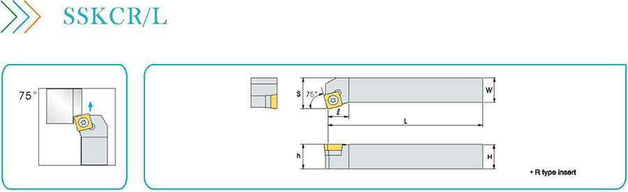 切削刀具 SSKCR2020