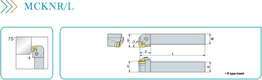 切削刀具 MCKNR